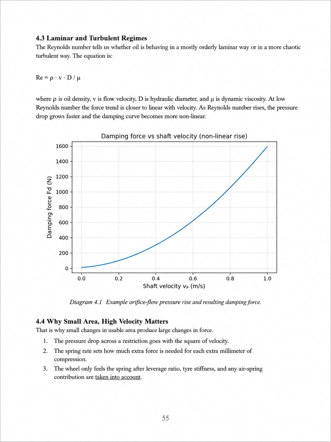 The Suspension Engineers Handbook