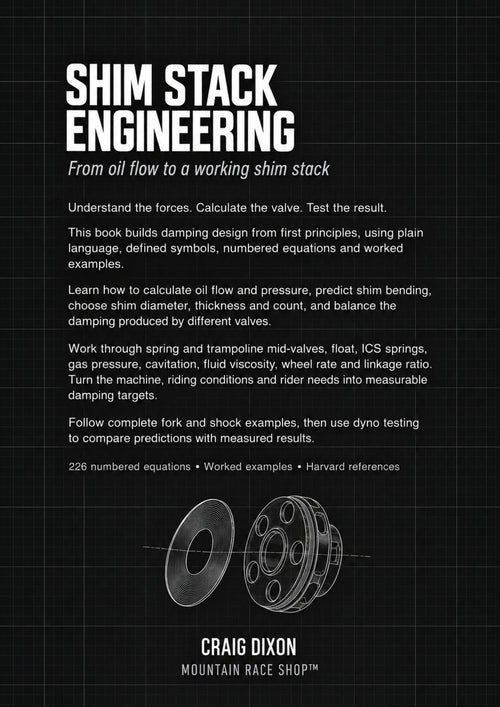 Shim Stack Engineering